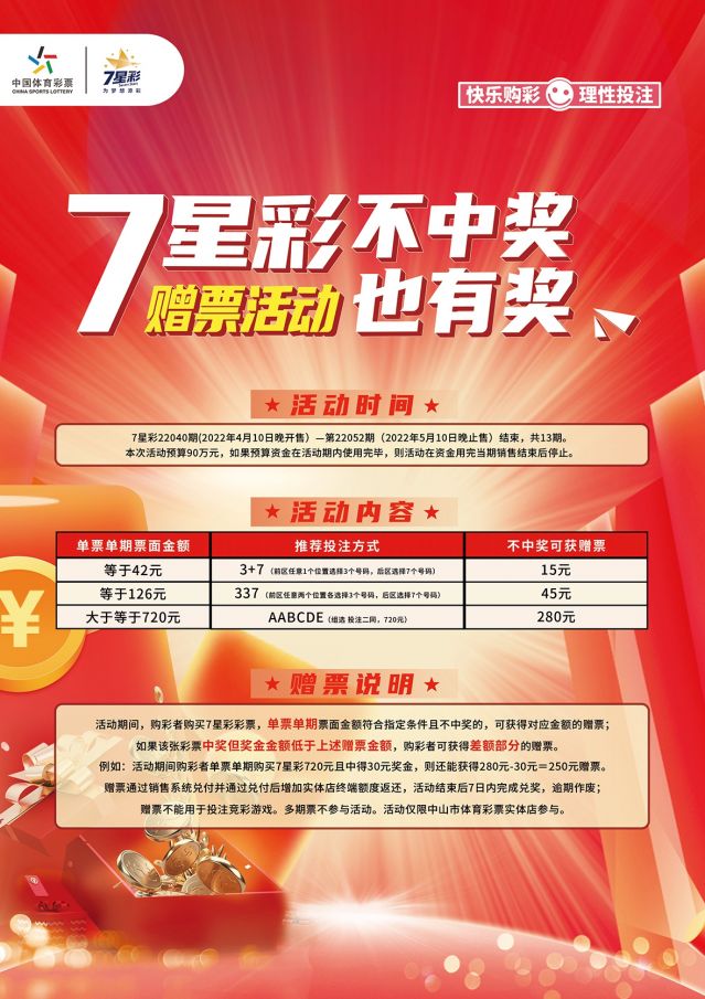 220412-【7星彩活動(dòng)】快樂(lè)7星彩，好禮送不停 (2).jpg