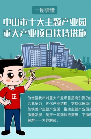 最高獎勵20億元！十大主題產(chǎn)業(yè)園扶持措施解讀來了！