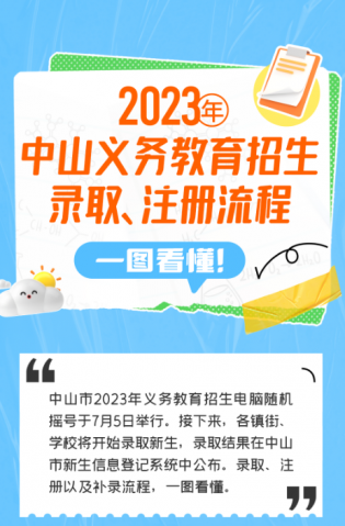 一圖讀懂！2023年中山義務(wù)教育招生錄取、注冊流程