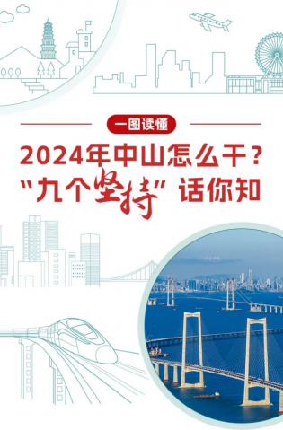 2024年中山怎么干？“九個(gè)堅(jiān)持”話你知
